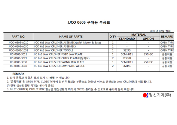 JJC 0506 - 구매용 부품표